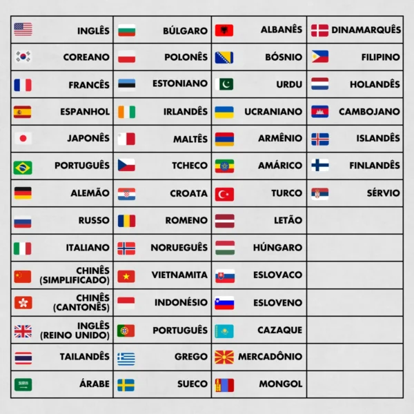 Dispositivo Tradutor de Idiomas Online e Offline Portátil - Image 5